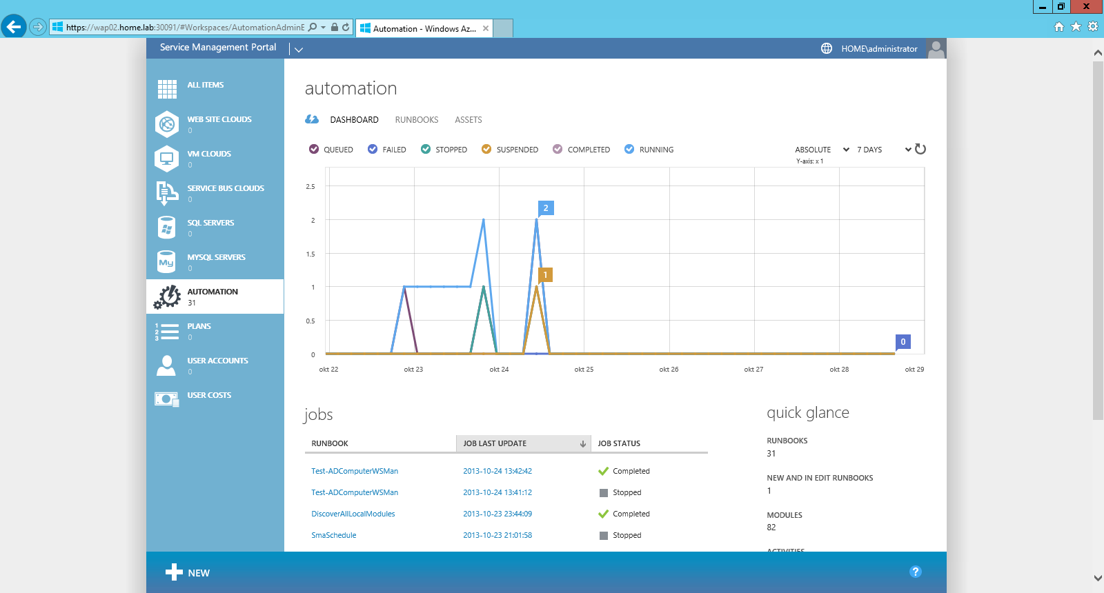 Service_Management_Portal